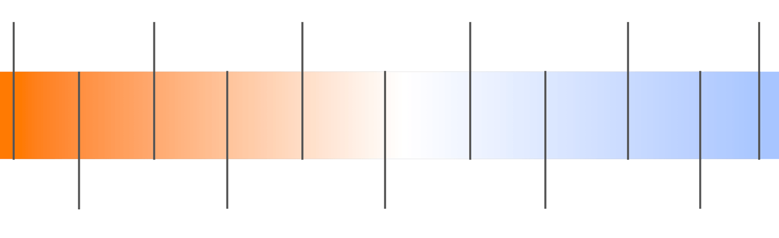 Lighting Tones Graphic